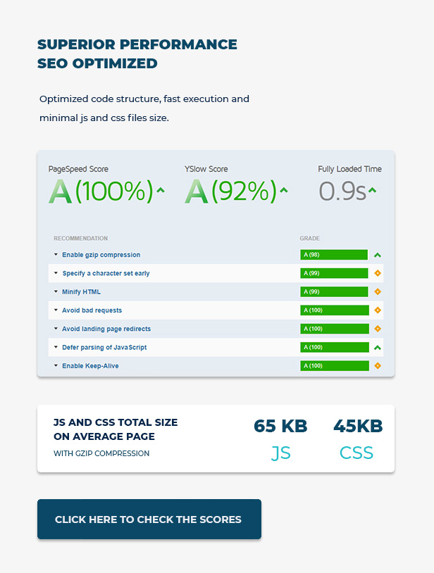 Execoore - Technology And Fintech Theme - 3